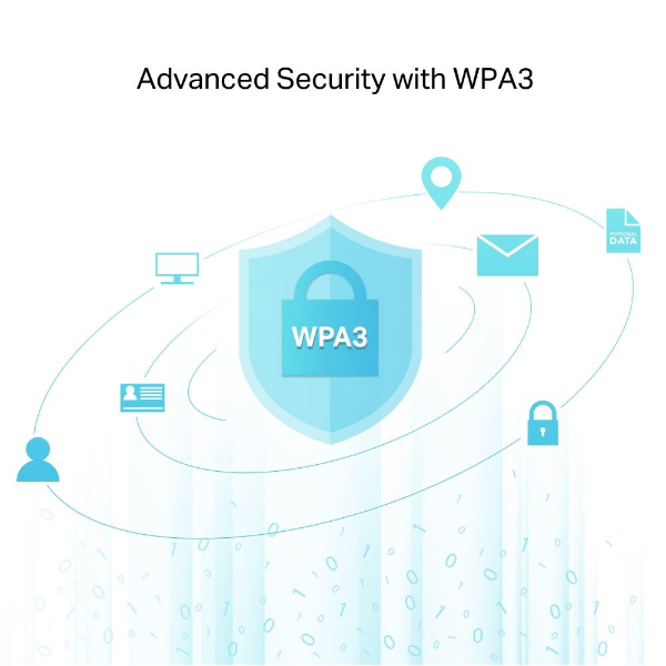 AC600 Nano Wi-Fi Bluetooth 4.2 USB Adaptör resmi